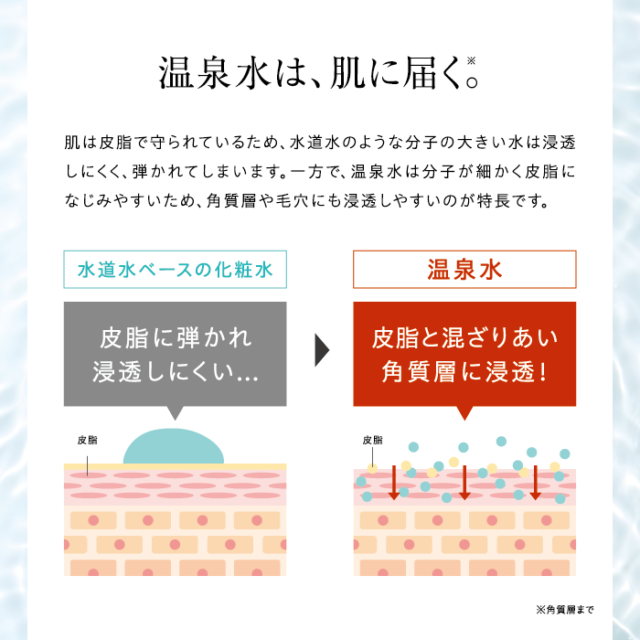 ulune 温泉水フェイスマスク ORGANIC